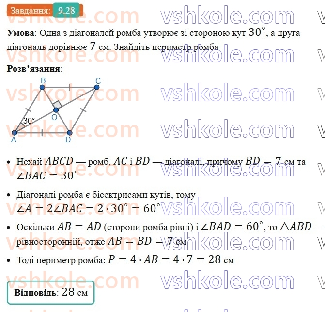 8-geometriya-os-ister-2025--rozdil-1-chotirikutniki-9-serednya-liniya-trikutnika-yiyi-vlastivist-28-rnd2904.jpg