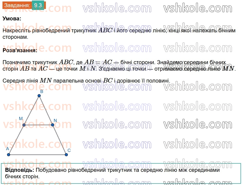 8-geometriya-os-ister-2025--rozdil-1-chotirikutniki-9-serednya-liniya-trikutnika-yiyi-vlastivist-3.jpg