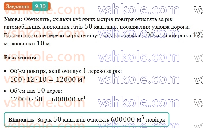 8-geometriya-os-ister-2025--rozdil-1-chotirikutniki-9-serednya-liniya-trikutnika-yiyi-vlastivist-30-rnd6242.jpg