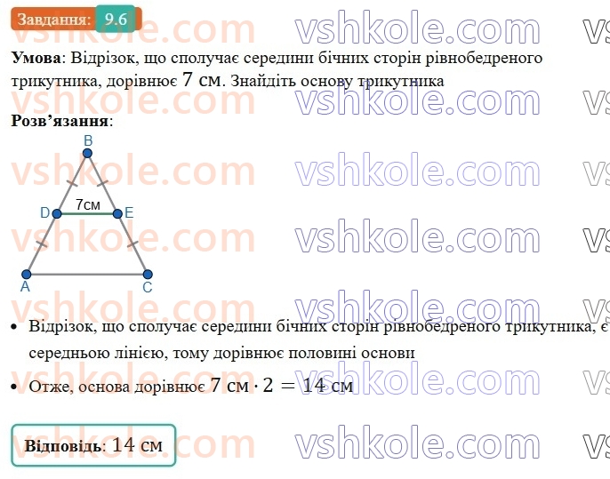 8-geometriya-os-ister-2025--rozdil-1-chotirikutniki-9-serednya-liniya-trikutnika-yiyi-vlastivist-6-rnd8440.jpg