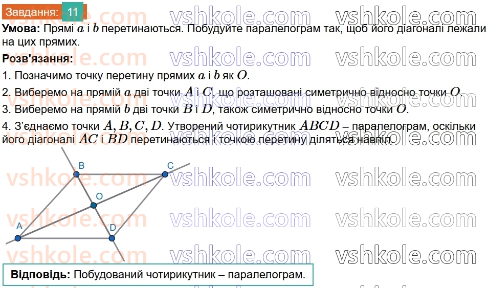 8-geometriya-os-ister-2025--rozdil-1-chotirikutniki-vpravi-dlya-povtorennya-rozdilu-1-11.jpg
