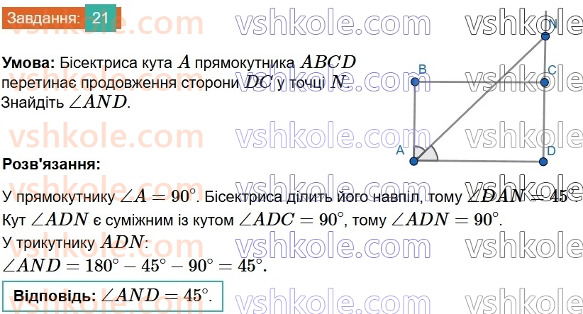 8-geometriya-os-ister-2025--rozdil-1-chotirikutniki-vpravi-dlya-povtorennya-rozdilu-1-21.jpg
