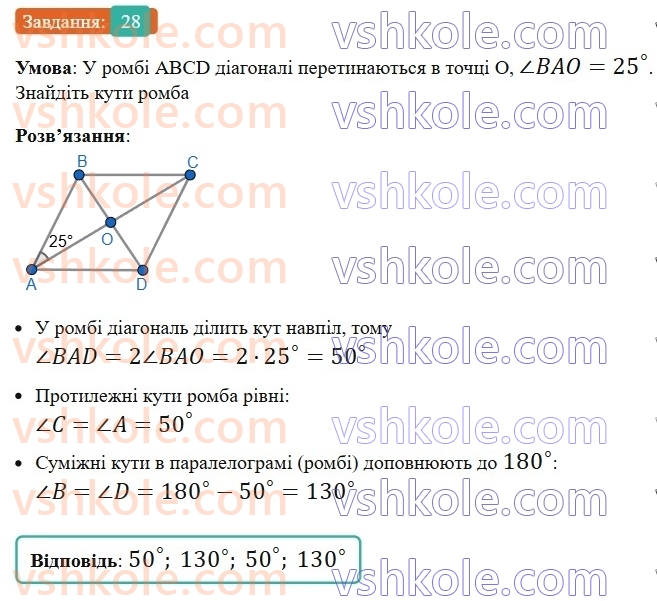 8-geometriya-os-ister-2025--rozdil-1-chotirikutniki-vpravi-dlya-povtorennya-rozdilu-1-28-rnd3828.jpg