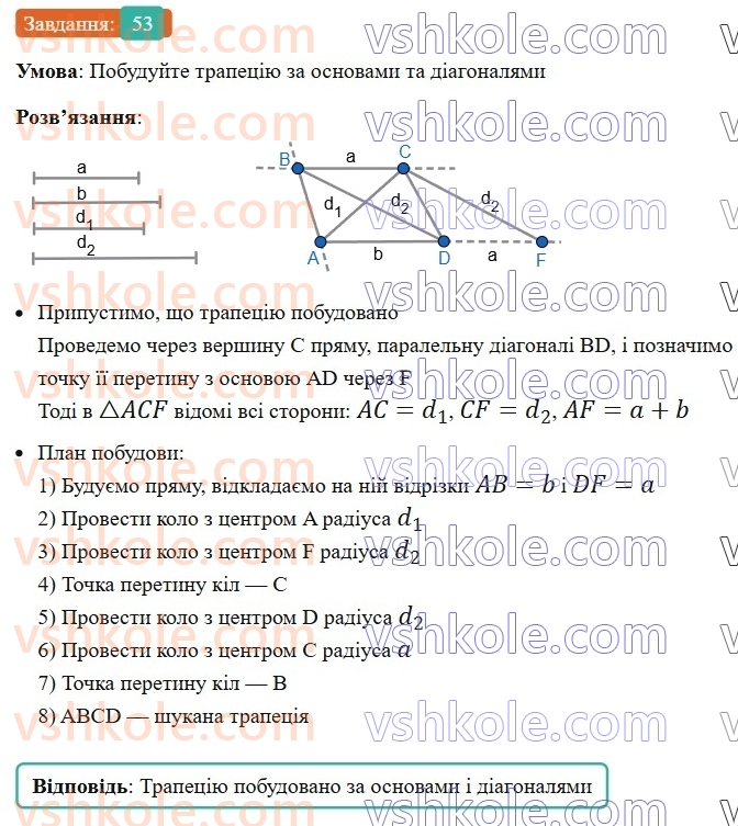 8-geometriya-os-ister-2025--rozdil-1-chotirikutniki-vpravi-dlya-povtorennya-rozdilu-1-53-rnd6482.jpg