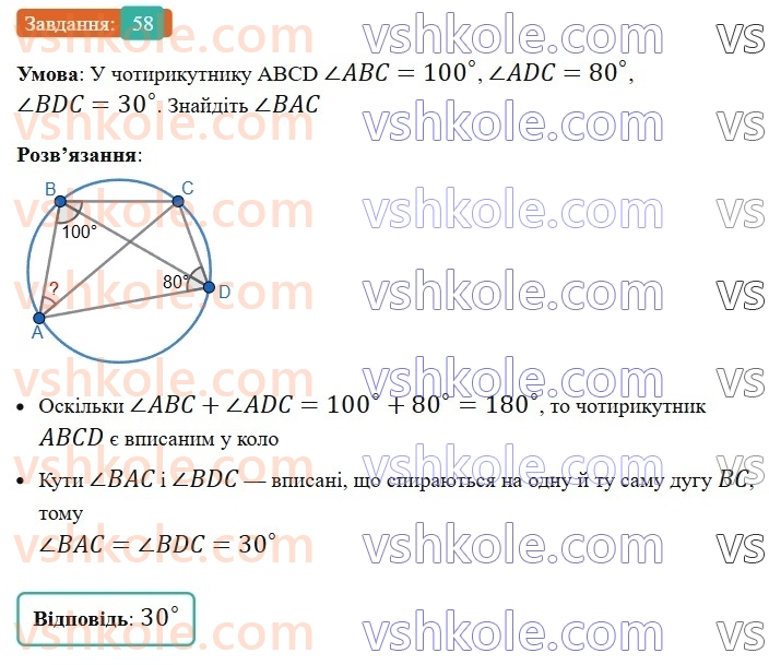 8-geometriya-os-ister-2025--rozdil-1-chotirikutniki-vpravi-dlya-povtorennya-rozdilu-1-58-rnd1768.jpg