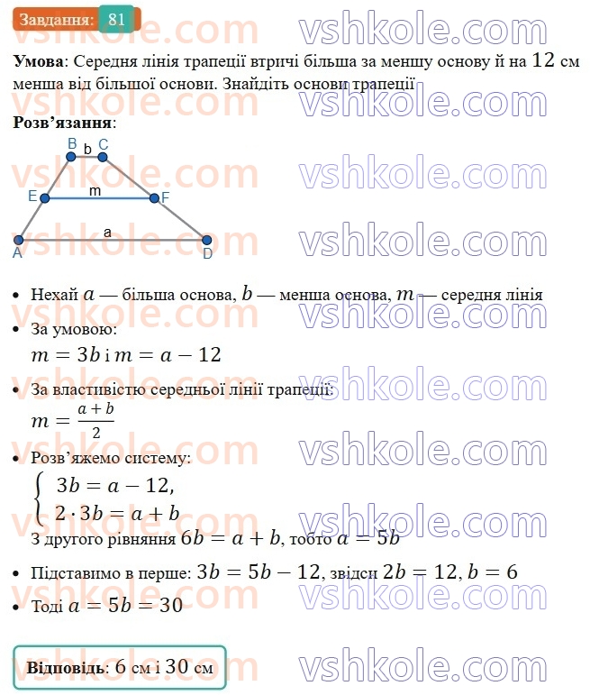 8-geometriya-os-ister-2025--rozdil-1-chotirikutniki-vpravi-dlya-povtorennya-rozdilu-1-81-rnd9958.jpg