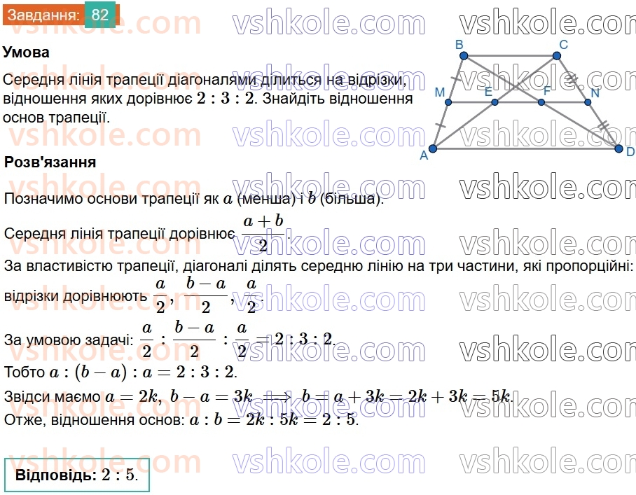 8-geometriya-os-ister-2025--rozdil-1-chotirikutniki-vpravi-dlya-povtorennya-rozdilu-1-82.jpg