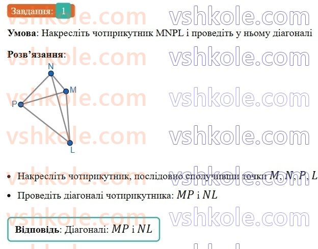 8-geometriya-os-ister-2025--rozdil-1-chotirikutniki-zavdannya-dlya-perevirki-znan-do-15-1-rnd9935.jpg