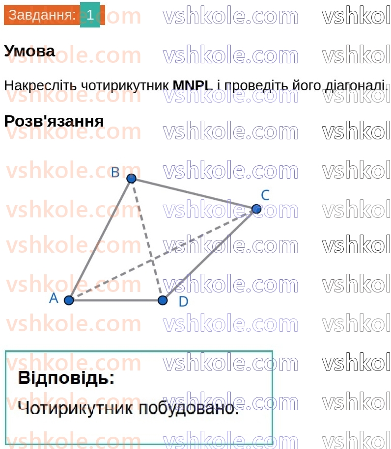 8-geometriya-os-ister-2025--rozdil-1-chotirikutniki-zavdannya-dlya-perevirki-znan-do-15-1.jpg