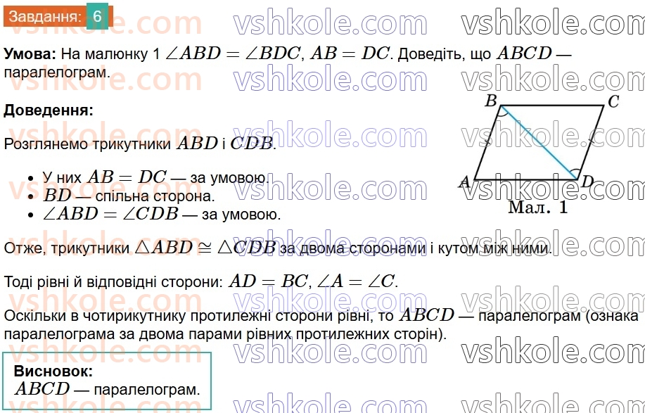 8-geometriya-os-ister-2025--rozdil-1-chotirikutniki-zavdannya-dlya-perevirki-znan-do-15-6.jpg