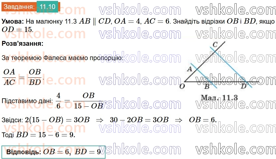 8-geometriya-os-ister-2025--rozdil-2-podibnist-trikutnikiv-11-uzagalnena-teorema-falesa-10.jpg