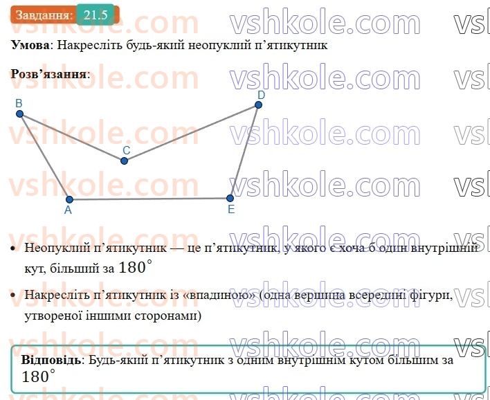 8-geometriya-os-ister-2025--rozdil-4-mnogokutniki-ploschi-mnogokutnikiv-21-mnogokutnik-i-jogo-elementi-suma-kutiv-opuklogo-mnogokutnika-mnogokutnik-vpisanij-u-kolo-i-mnogokutnik5.jpg