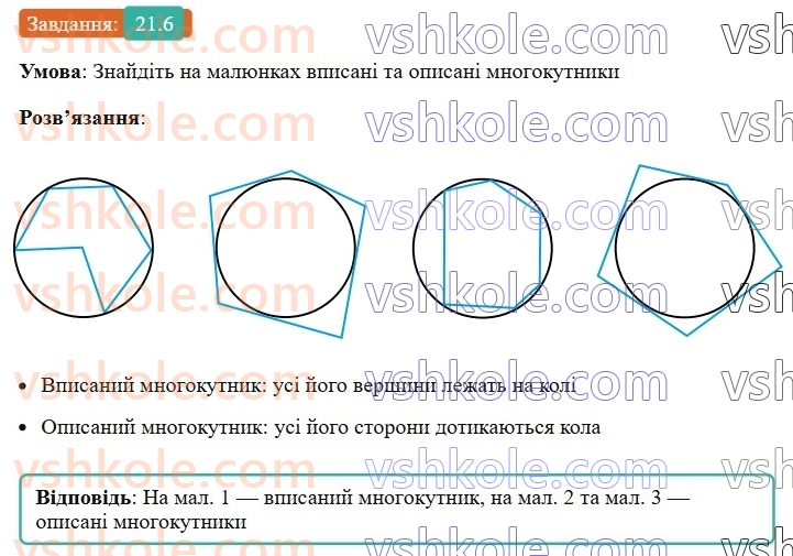 8-geometriya-os-ister-2025--rozdil-4-mnogokutniki-ploschi-mnogokutnikiv-21-mnogokutnik-i-jogo-elementi-suma-kutiv-opuklogo-mnogokutnika-mnogokutnik-vpisanij-u-kolo-i-mnogokutnik6.jpg