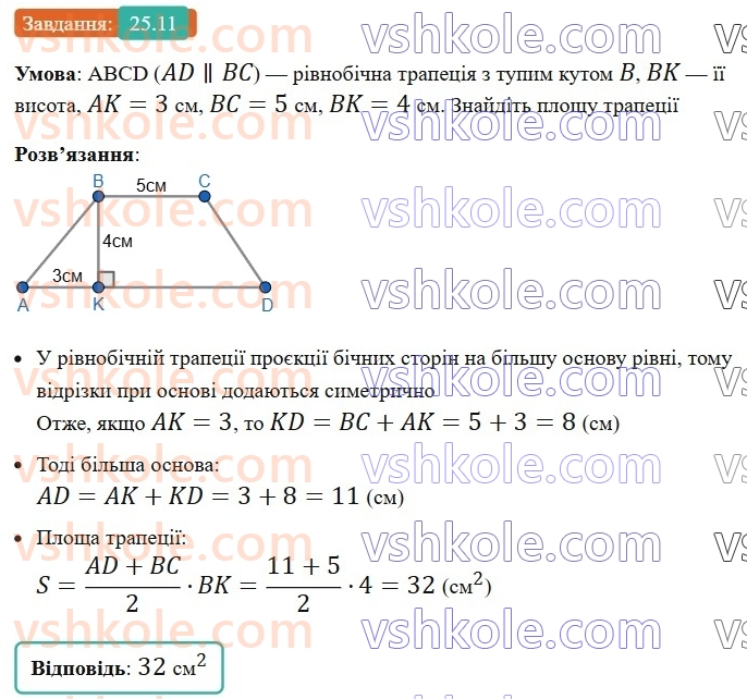 8-geometriya-os-ister-2025--rozdil-4-mnogokutniki-ploschi-mnogokutnikiv-25-ploscha-trapetsiyi-11.jpg