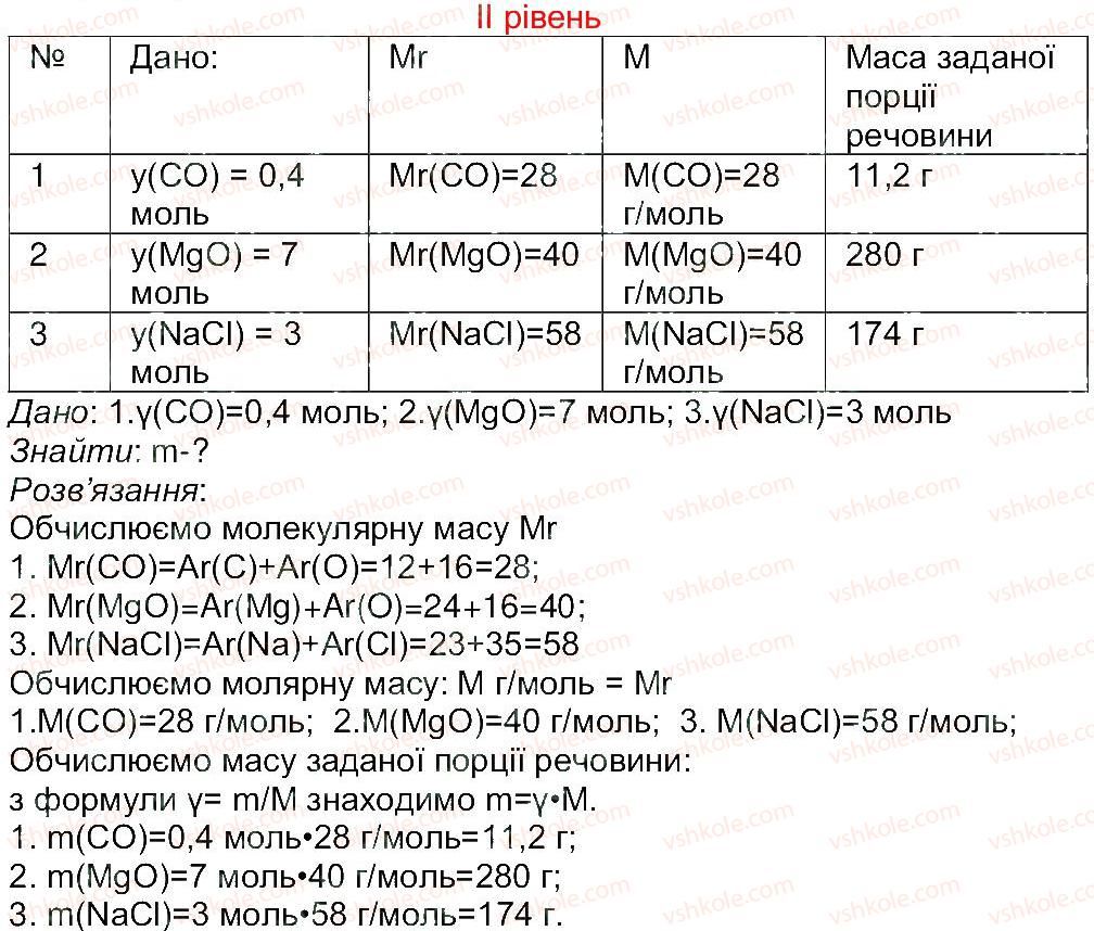 8-himiya-mm-savchin-2013-robochij-zoshit--tema-1-kilkist-rechovini-storinka-11-2.jpg