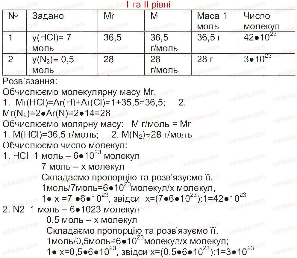 8-himiya-mm-savchin-2013-robochij-zoshit--tema-1-kilkist-rechovini-storinka-7-1.jpg