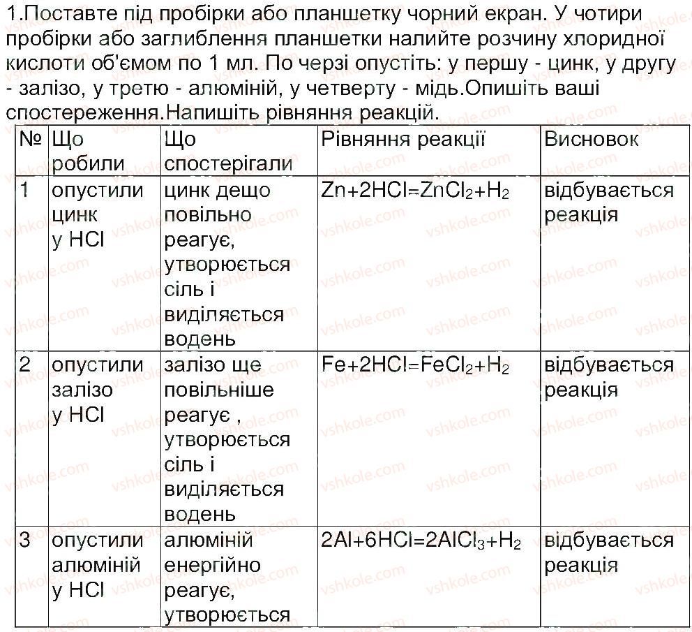 8-himiya-mm-savchin-2013-robochij-zoshit--tema-2-osnovni-klasi-neorganichnih-spoluk-storinka-52-1-rnd129.jpg