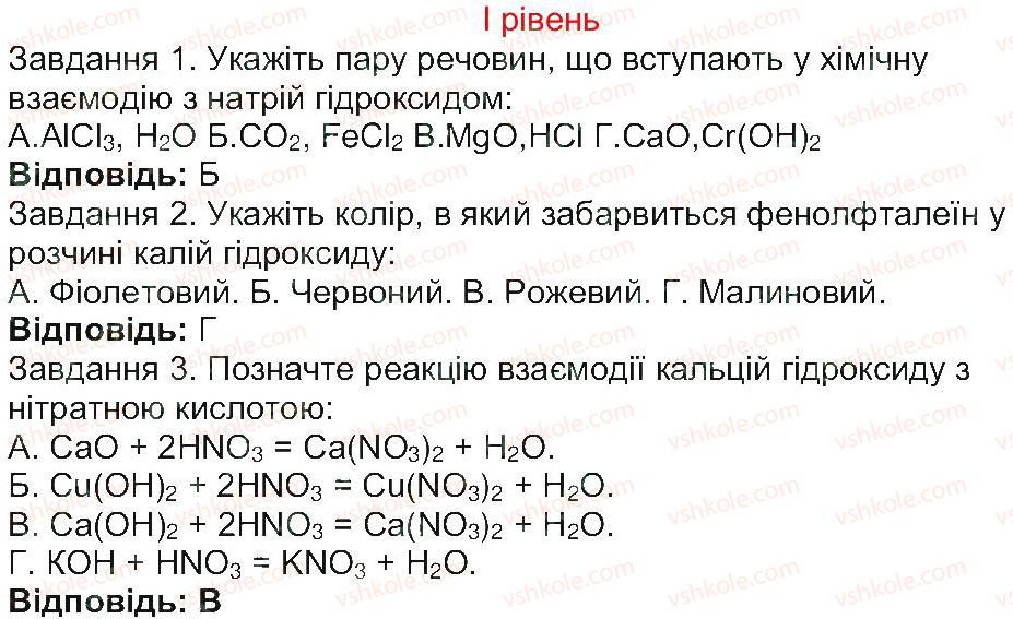 8-himiya-mm-savchin-2013-robochij-zoshit--tema-2-osnovni-klasi-neorganichnih-spoluk-storinka-64-1-rnd5217.jpg