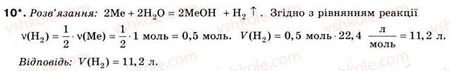 8-himiya-nm-burinska-2008--rozdil-2-osnovni-klasi-neorganichnih-spoluk-11-osnovi-10.jpg