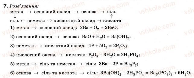 8-himiya-nm-burinska-2008--rozdil-2-osnovni-klasi-neorganichnih-spoluk-16-klasifikatsiya-neorganichnih-rechovin-uzagalnennya-znan-7.jpg