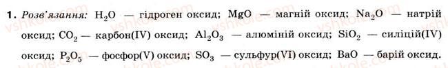 8-himiya-nm-burinska-2008--rozdil-2-osnovni-klasi-neorganichnih-spoluk-5-oksidi-1.jpg