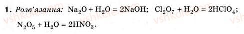 8-himiya-nm-burinska-2008--rozdil-2-osnovni-klasi-neorganichnih-spoluk-6-vlastivosti-oksidiv-1.jpg
