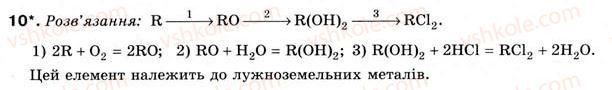 8-himiya-nm-burinska-2008--rozdil-3-periodichnij-zakon-i-periodichna-sistema-himichnih-elementiv-d-i-mendelyeyeva-budova-atoma-18-ponyattya-pro-luzhni-metali-10.jpg
