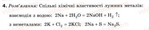 8-himiya-nm-burinska-2008--rozdil-3-periodichnij-zakon-i-periodichna-sistema-himichnih-elementiv-d-i-mendelyeyeva-budova-atoma-18-ponyattya-pro-luzhni-metali-4.jpg