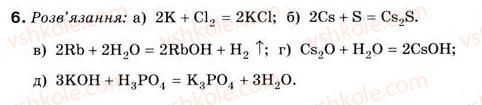 8-himiya-nm-burinska-2008--rozdil-3-periodichnij-zakon-i-periodichna-sistema-himichnih-elementiv-d-i-mendelyeyeva-budova-atoma-18-ponyattya-pro-luzhni-metali-6.jpg