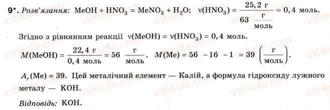 8-himiya-nm-burinska-2008--rozdil-3-periodichnij-zakon-i-periodichna-sistema-himichnih-elementiv-d-i-mendelyeyeva-budova-atoma-18-ponyattya-pro-luzhni-metali-9.jpg