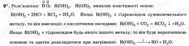 8-himiya-nm-burinska-2008--rozdil-3-periodichnij-zakon-i-periodichna-sistema-himichnih-elementiv-d-i-mendelyeyeva-budova-atoma-19-ponyattya-pro-galogeni-9.jpg