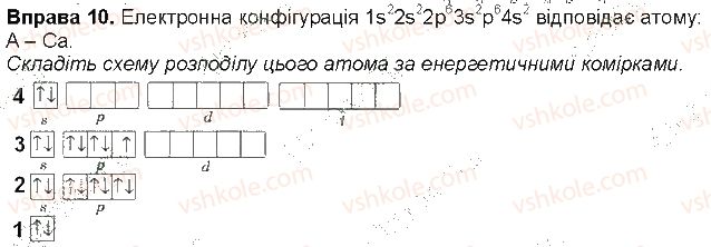 8-himiya-nm-burinska-2016--rozdil-2-periodichnij-zakon-i-periodichna-sistema-himichnih-elementiv-do-11-10.jpg