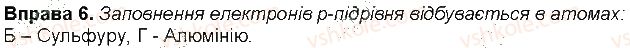 8-himiya-nm-burinska-2016--rozdil-2-periodichnij-zakon-i-periodichna-sistema-himichnih-elementiv-do-11-6.jpg
