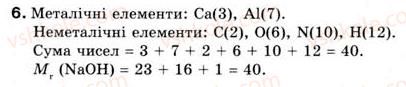 8-himiya-og-yaroshenko-2008--povtorennya-osnovnih-pitan-kursu-himiyi-7-klasu-6.jpg