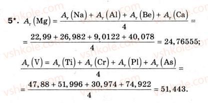 8-himiya-og-yaroshenko-2008--tema-3-periodichnij-zakon-i-periodichna-sistema-himichnih-elementiv-dimendeleyeva-budova-atoma-30-periodichna-sistema-himichnih-elementiv-dimendeleye5.jpg