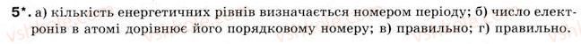 8-himiya-og-yaroshenko-2008--tema-3-periodichnij-zakon-i-periodichna-sistema-himichnih-elementiv-dimendeleyeva-budova-atoma-34-budova-elektronnih-obolonok-atomiv-ponyattya-pro-ra5.jpg