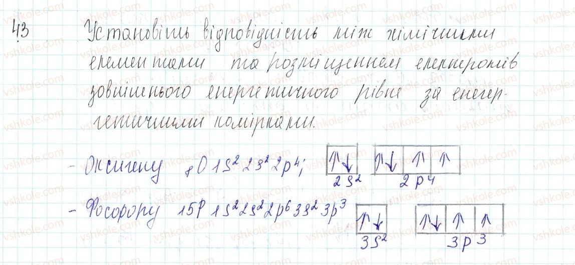 8-himiya-og-yaroshenko-2016--tema-1-periodichnij-zakon-i-periodichna-sistema-himichnih-elementiv-di-mendelyeyeva-budova-atoma-14-grafichni-elektronni-formuli-atomiv-himichnih-ele43-rnd7141.jpg