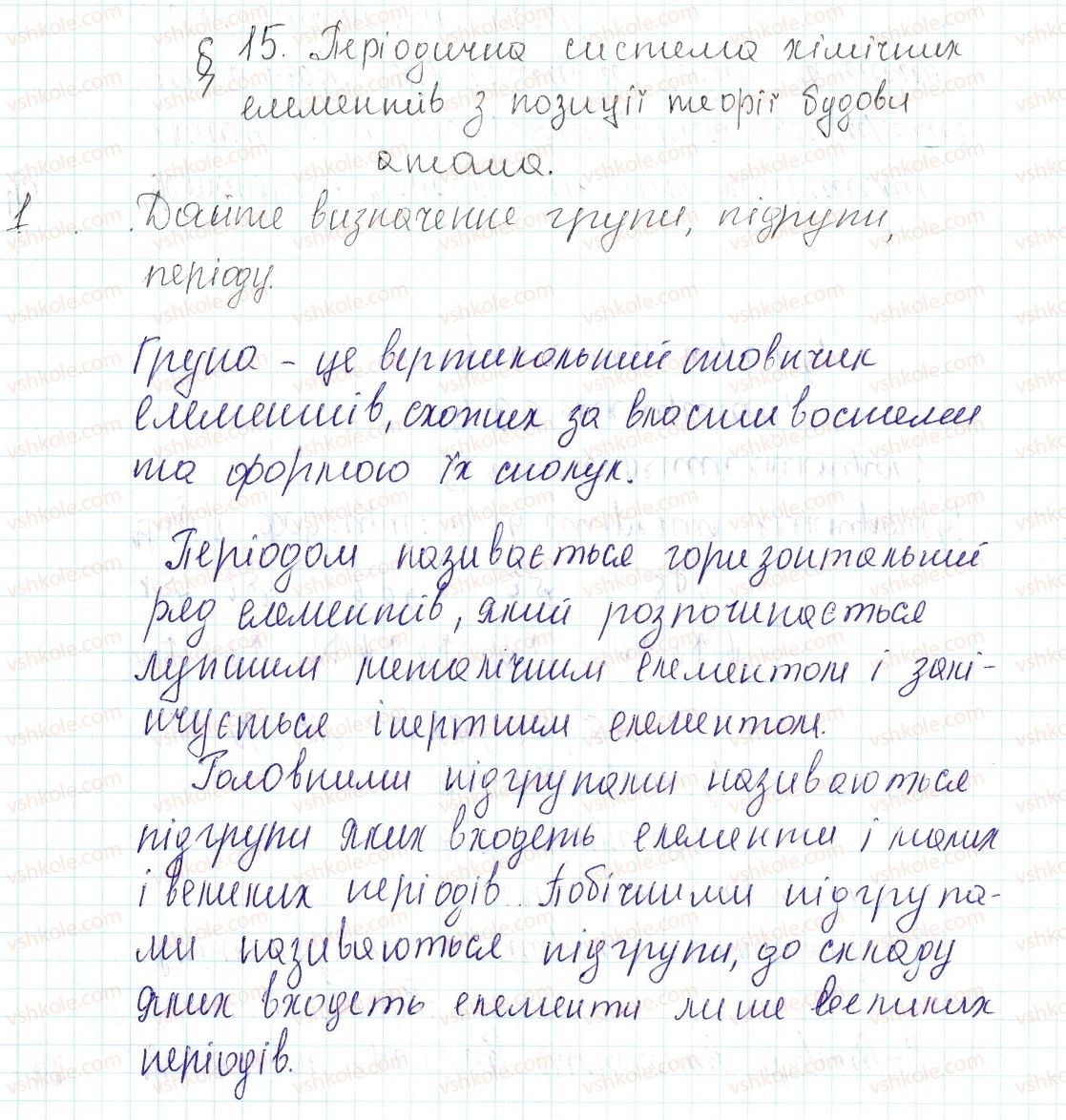 8-himiya-og-yaroshenko-2016--tema-1-periodichnij-zakon-i-periodichna-sistema-himichnih-elementiv-di-mendelyeyeva-budova-atoma-15-periodichna-sistema-himichnih-elementiv-z-pozitsi1.jpg