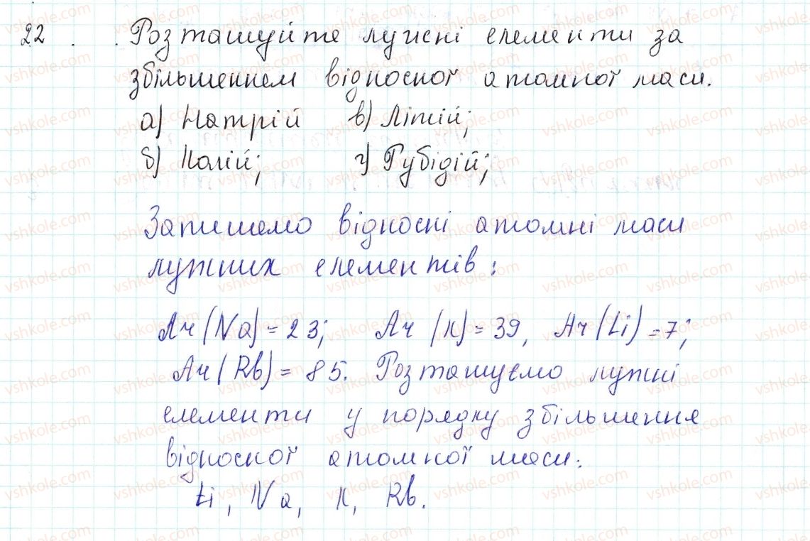 8-himiya-og-yaroshenko-2016--tema-1-periodichnij-zakon-i-periodichna-sistema-himichnih-elementiv-di-mendelyeyeva-budova-atoma-5-ponyattya-pro-rodinu-luzhnih-himichnih-elementi-za22.jpg