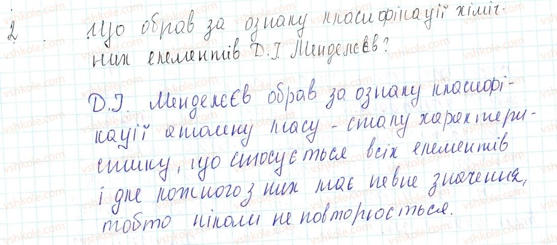 8-himiya-og-yaroshenko-2016--tema-1-periodichnij-zakon-i-periodichna-sistema-himichnih-elementiv-di-mendelyeyeva-budova-atoma-7-periodichnij-zakon-d-i-mendelyeyeva-znayemo-rozumi2.jpg