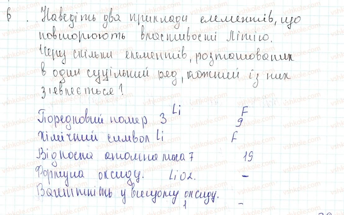 8-himiya-og-yaroshenko-2016--tema-1-periodichnij-zakon-i-periodichna-sistema-himichnih-elementiv-di-mendelyeyeva-budova-atoma-7-periodichnij-zakon-d-i-mendelyeyeva-znayemo-rozumi6.jpg