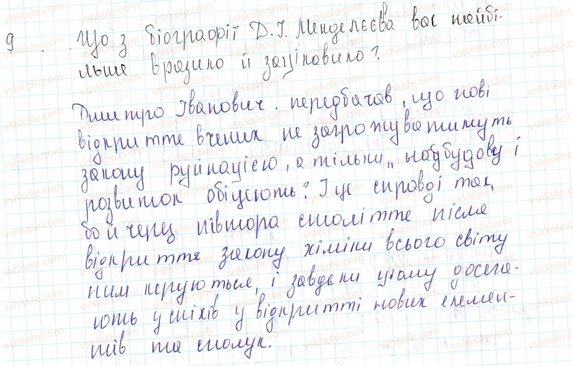 8-himiya-og-yaroshenko-2016--tema-1-periodichnij-zakon-i-periodichna-sistema-himichnih-elementiv-di-mendelyeyeva-budova-atoma-7-periodichnij-zakon-d-i-mendelyeyeva-znayemo-rozumi9.jpg