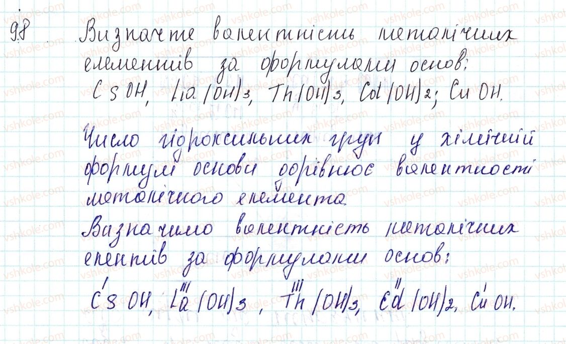 8-himiya-og-yaroshenko-2016--tema-4-osnovni-klasi-neorganichnih-spoluk-31-sklad-i-nomenklatura-osnov-zastosovuyemo-98.jpg