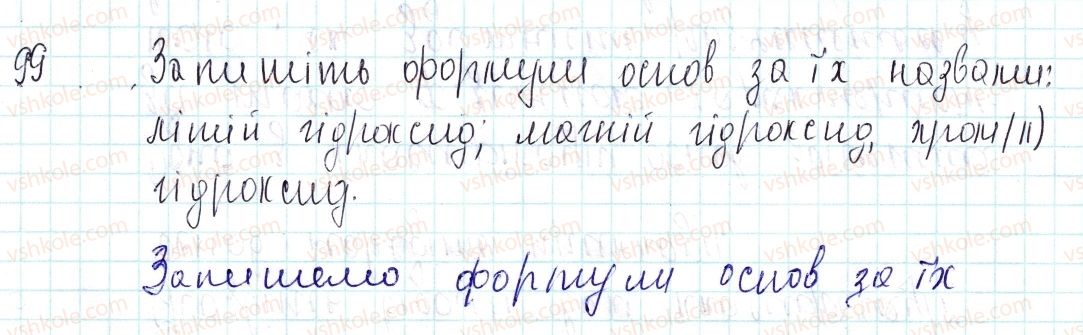 8-himiya-og-yaroshenko-2016--tema-4-osnovni-klasi-neorganichnih-spoluk-31-sklad-i-nomenklatura-osnov-zastosovuyemo-99.jpg