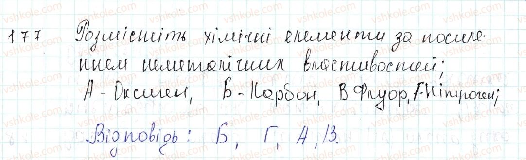 8-himiya-og-yaroshenko-2016--tema-4-osnovni-klasi-neorganichnih-spoluk-46-zalezhnist-harakteru-elementiv-i-vlastivostej-yihnih-spoluk-vid-elektronnoyi-budovi-atomiv-zastosovuyemo177.jpg