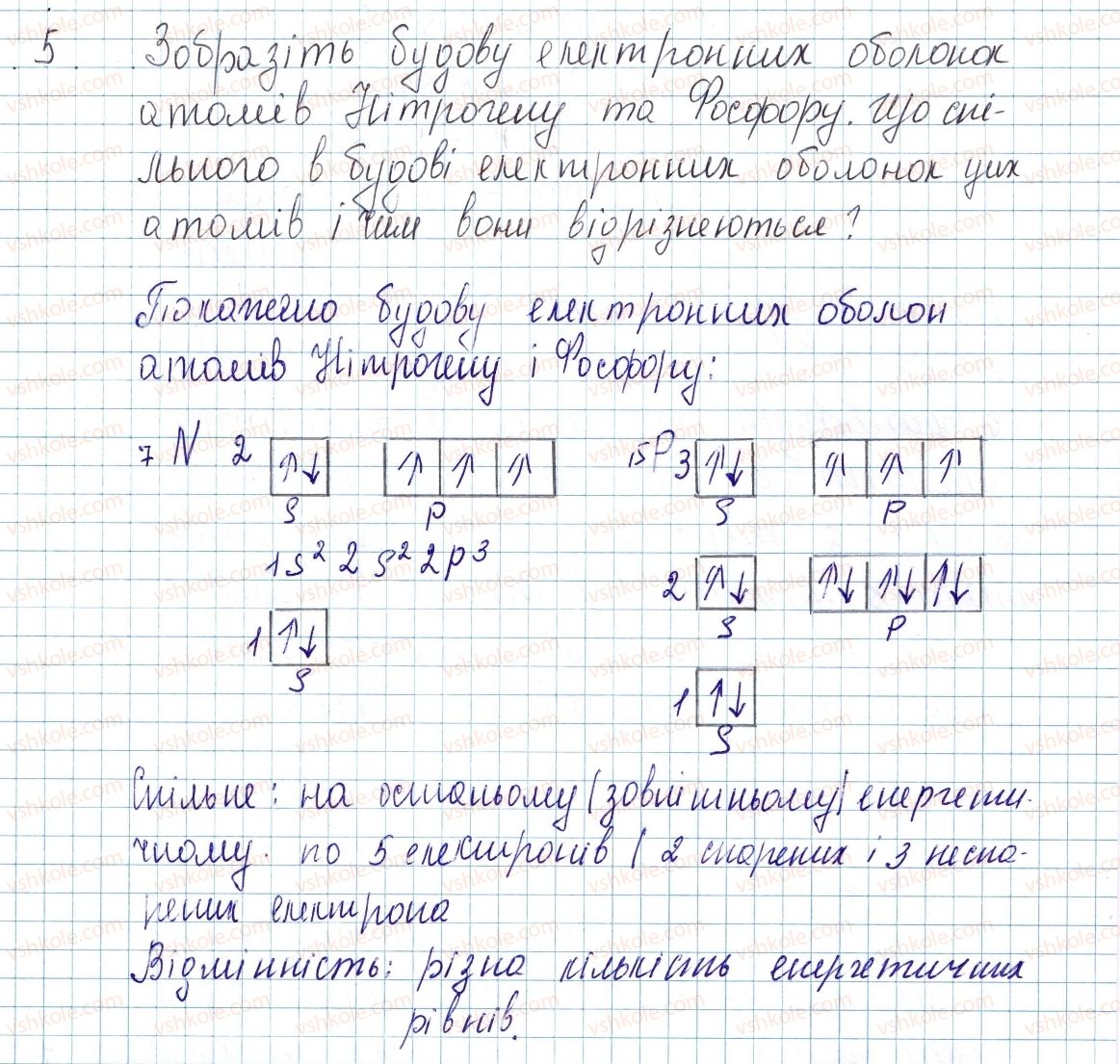 8-himiya-ov-grigorovich-2016--tema-1-periodichnij-zakon-i-periodichna-sistema-himichnih-elementiv-budova-atoma-zavdannya-dlya-zasvoyennya-materialu-4-16-do-13-5.jpg