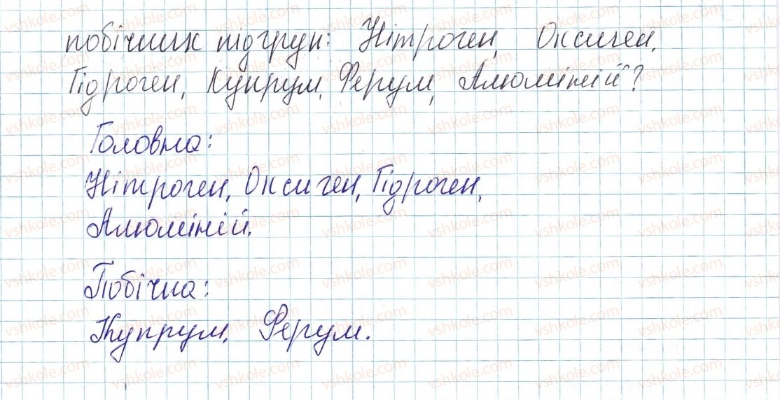 8-himiya-ov-grigorovich-2016--tema-1-periodichnij-zakon-i-periodichna-sistema-himichnih-elementiv-budova-atoma-zavdannya-dlya-zasvoyennya-materialu-4-16-do-7-3-rnd9001.jpg