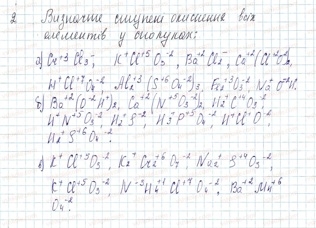 8-himiya-ov-grigorovich-2016--tema-2-himichnij-zvyazok-i-budova-rechovini-22-zastosuvannya-ponyattya-pro-stupin-okisnennya-2-rnd3438.jpg