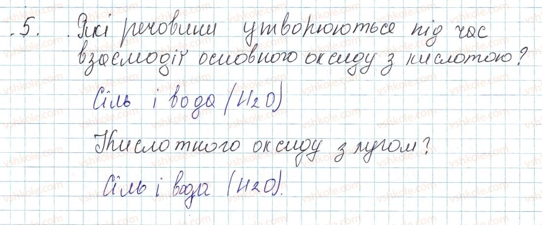8-himiya-ov-grigorovich-2016--tema-4-osnovni-klasi-neorganichnih-spoluk-30-himichni-vlastivosti-oksidiv-5-rnd1637.jpg