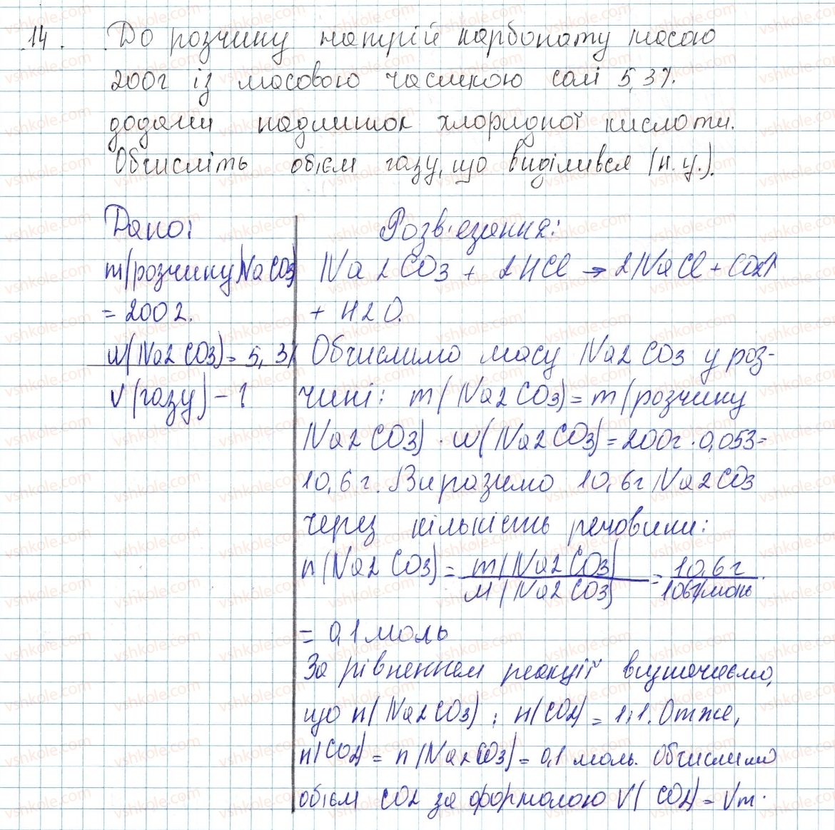 8-himiya-ov-grigorovich-2016--tema-4-osnovni-klasi-neorganichnih-spoluk-41-zagalni-sposobi-dobuvannya-kislot-osnov-ta-solej-14-rnd7301.jpg